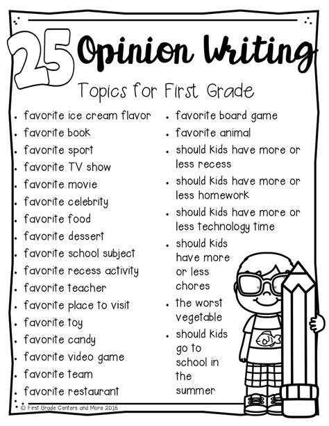 editorial writing topics